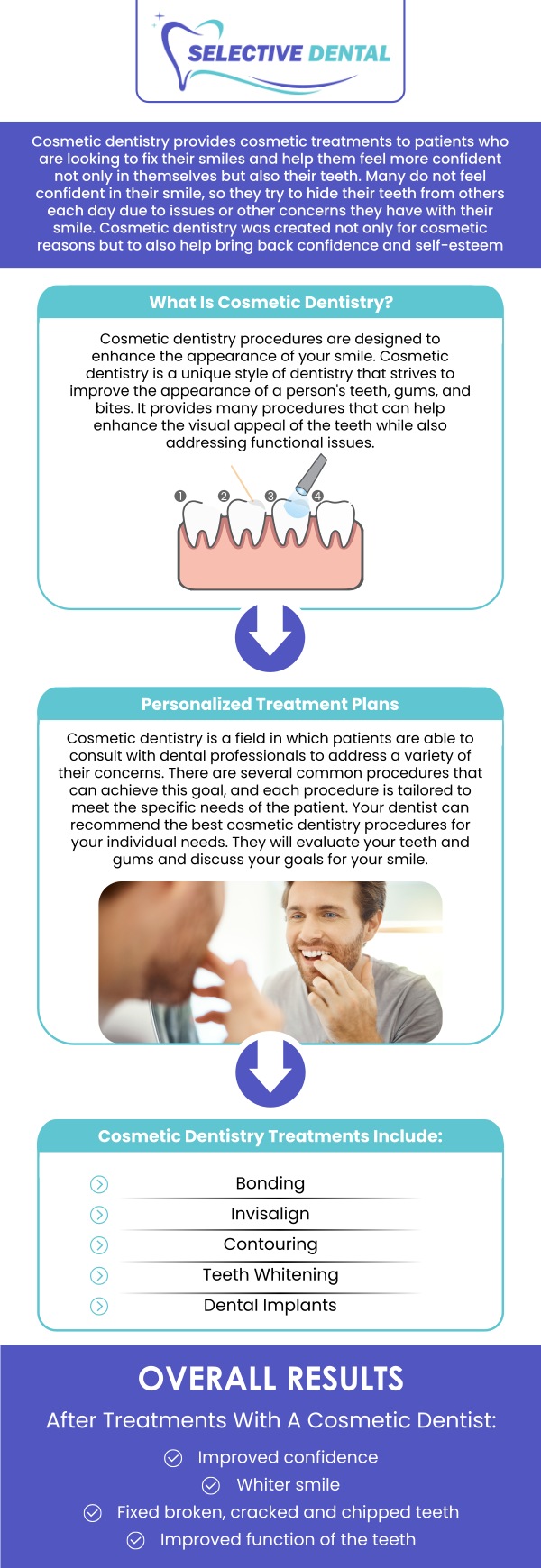 Cosmetic dentistry is the branch of dentistry that focuses on improving the appearance of your smile. Common cosmetic dental treatments include teeth whitening, dental bonding, veneers, and many more. Cosmetic dentistry involves procedures that restore or enhance the beauty of your teeth and smile. Get your smile makeover by an experienced and top-rated cosmetic dentist, Dr. Victoria Vuong, DDS, at Selective Dental. Contact us today for more information or schedule an appointment online. We are conveniently located at 3151 South White Road, Suite 203 San Jose, CA 95148. Cosmetic dentistry is the branch of dentistry that focuses on improving the appearance of your smile. Common cosmetic dental treatments include teeth whitening, dental bonding, veneers, and many more. Cosmetic dentistry involves procedures that restore or enhance the beauty of your teeth and smile. Get your smile makeover by an experienced and top-rated cosmetic dentist, Dr. Victoria Vuong, DDS, at Selective Dental. Contact us today for more information or schedule an appointment online. We are conveniently located at 3151 South White Road, Suite 203 San Jose, CA 95148.