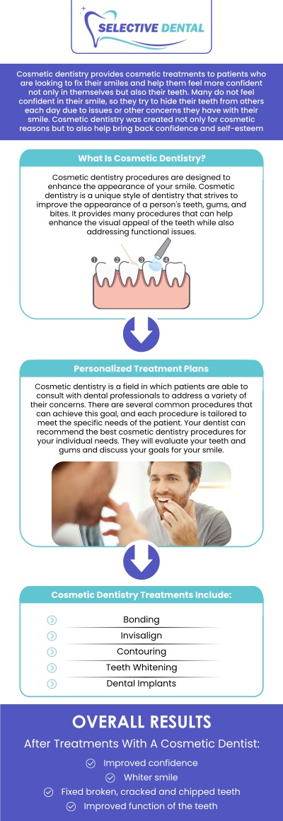 Visiting a cosmetic dentist can significantly enhance your smile by correcting imperfections, boosting your confidence, and improving your oral health. By aligning aesthetics with function, you can achieve a radiant look that leaves a lasting impression. Consider visiting Dr. Victoria Vuong, DDS, at Selective Dental for skilled cosmetic dental care. For more information, contact us today or schedule an appointment online. We are conveniently located at 3151 South White Road, Suite 203 San Jose, CA 95148. Visiting a cosmetic dentist can significantly enhance your smile by correcting imperfections, boosting your confidence, and improving your oral health. By aligning aesthetics with function, you can achieve a radiant look that leaves a lasting impression. Consider visiting Dr. Victoria Vuong, DDS, at Selective Dental for skilled cosmetic dental care. For more information, contact us today or schedule an appointment online. We are conveniently located at 3151 South White Road, Suite 203 San Jose, CA 95148.