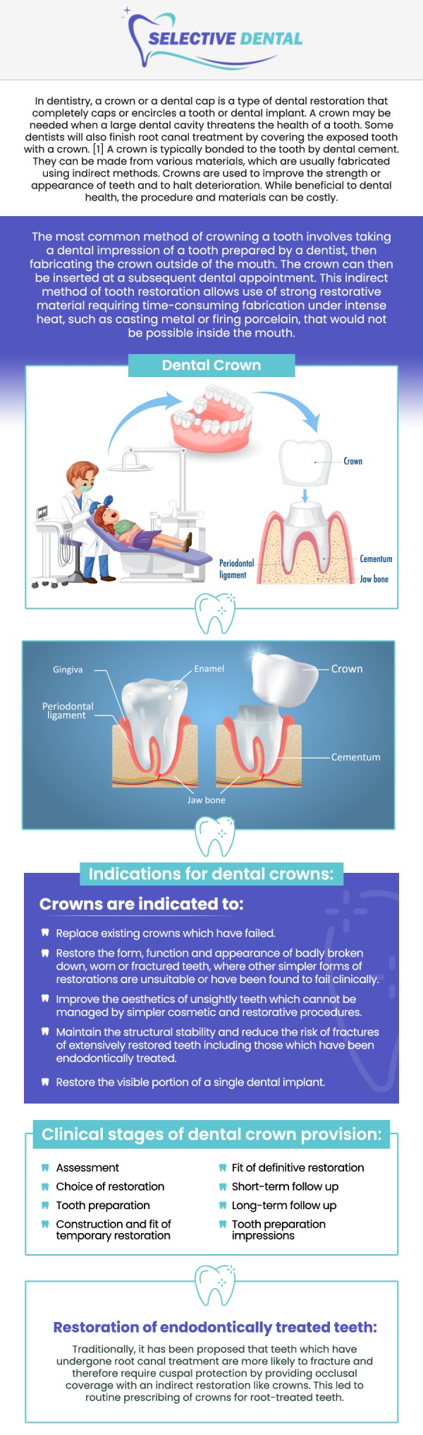 At Selective Dental, Dr. Victoria Vuong, DDS, is dedicated to providing high-quality dental crowns that align with your oral health and financial needs. Dental crowns typically range from $700 to $2,500 per tooth, depending on the material, location, and specific treatment plan. We strive to offer affordable options to help you achieve a healthier smile without compromising your budget. For more information, contact us today or book an appointment. We are conveniently located at 3151 South White Road, Suite 203 San Jose, CA 95148. At Selective Dental, Dr. Victoria Vuong, DDS, is dedicated to providing high-quality dental crowns that align with your oral health and financial needs. Dental crowns typically range from $700 to $2,500 per tooth, depending on the material, location, and specific treatment plan. We strive to offer affordable options to help you achieve a healthier smile without compromising your budget. For more information, contact us today or book an appointment. We are conveniently located at 3151 South White Road, Suite 203 San Jose, CA 95148.