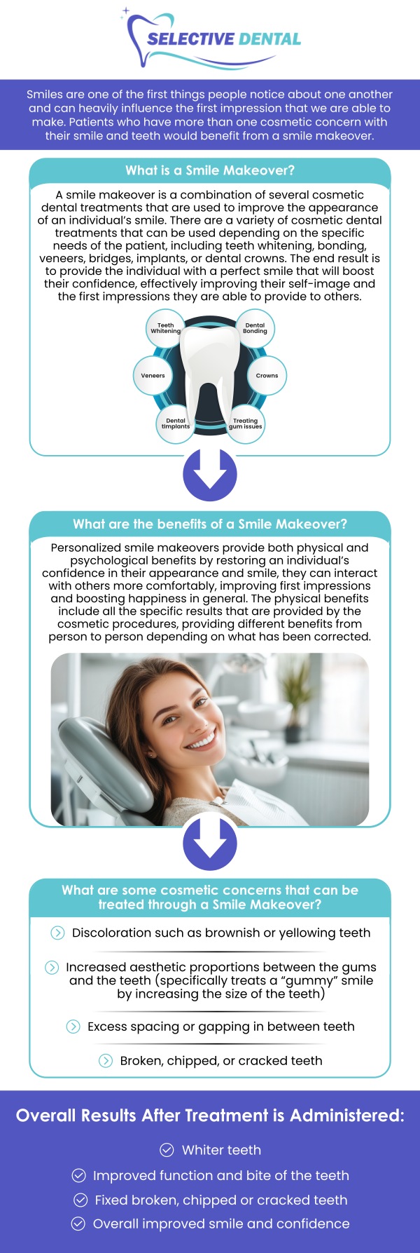 Get your healthy, dream smile with a complete smile makeover. A smile makeover is comprised of a variety of cosmetic dental procedures administered here in San Jose by Dr. Victoria Vuong. Whether you're looking to brighten your smile with teeth whitening, fix imperfections with veneers, or restore damaged teeth with crowns or implants, we offer personalized treatment plans to help you achieve the smile you've always wanted. At Selective Dental, we combine the latest technology with skilled care to ensure the best possible results. Visit us today to learn more about how a smile makeover can transform your smile and boost your confidence! For more information, contact us today or schedule an appointment online. We are conveniently located at 3151 South White Road, Suite 203 San Jose, CA 95148. Get your healthy, dream smile with a complete smile makeover. A smile makeover is comprised of a variety of cosmetic dental procedures administered here in San Jose by Dr. Victoria Vuong. Whether you're looking to brighten your smile with teeth whitening, fix imperfections with veneers, or restore damaged teeth with crowns or implants, we offer personalized treatment plans to help you achieve the smile you've always wanted. At Selective Dental, we combine the latest technology with skilled care to ensure the best possible results. Visit us today to learn more about how a smile makeover can transform your smile and boost your confidence! For more information, contact us today or schedule an appointment online. We are conveniently located at 3151 South White Road, Suite 203 San Jose, CA 95148.