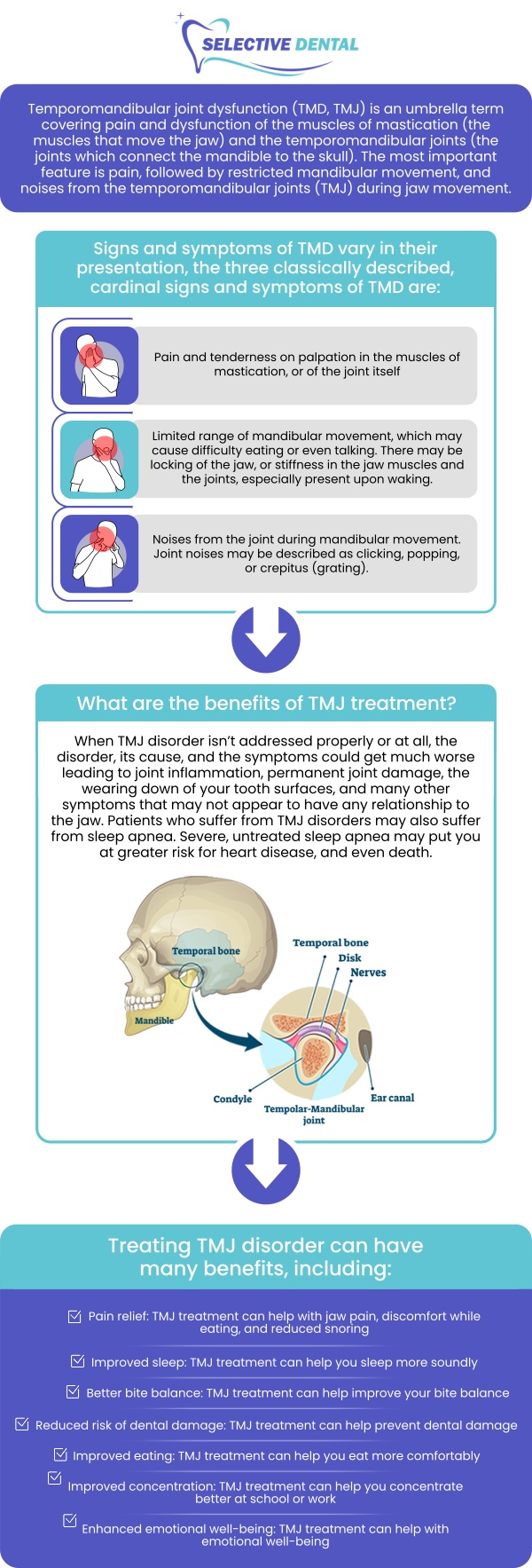 If you have jaw pain caused by temporomandibular joint (TMJ) disorder, Dr. Victoria Vuong in San Jose, CA, will help relieve your discomfort. TMJ disorder can cause a variety of symptoms, including jaw pain, headaches, difficulty chewing, and clicking or popping sounds in the jaw. At Selective Dental, we provide personalized treatment options to address the root causes of TMJ and help restore comfort and function to your jaw. Don’t let TMJ pain affect your quality of life—visit us today to learn more about how we can help. For more information, contact us today or schedule an appointment online. We are conveniently located at 3151 South White Road, Suite 203 San Jose, CA 95148. If you have jaw pain caused by temporomandibular joint (TMJ) disorder, Dr. Victoria Vuong in San Jose, CA, will help relieve your discomfort. TMJ disorder can cause a variety of symptoms, including jaw pain, headaches, difficulty chewing, and clicking or popping sounds in the jaw. At Selective Dental, we provide personalized treatment options to address the root causes of TMJ and help restore comfort and function to your jaw. Don’t let TMJ pain affect your quality of life—visit us today to learn more about how we can help. For more information, contact us today or schedule an appointment online. We are conveniently located at 3151 South White Road, Suite 203 San Jose, CA 95148.